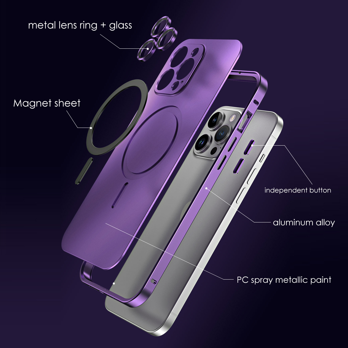 Metal Photo Panel - เคสโทรศัพท์โลหะสีดั้งเดิมสำหรับ iPhone 12 13 14 15